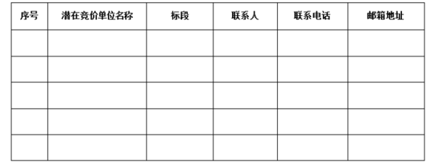 蒙牛乳業(yè)冰品事業(yè)部沈陽工廠淡季、產(chǎn)前咨詢策劃活動項目詢比價公告