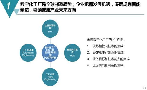 數字化工廠規劃與建設方案及數字內容制作服務